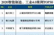 2020智能制造、工業4.0案例TOP30