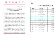 教育部確定一份重要名單！這12所高校入選，事關中國制造