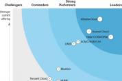 Forrester發布2021中國工業互聯網平臺報告