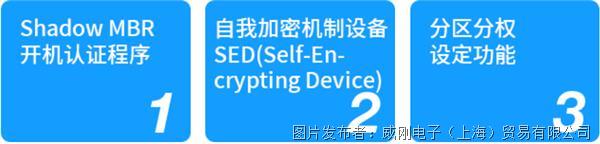 微信截圖_20221028135733.png