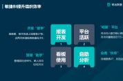 附PPT下載 | 上汽飛凡：敏捷BI實(shí)現(xiàn)組織提效管理創(chuàng)新