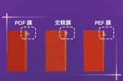 汕頭明佳與埃克森美孚共同推出創新雙泡法 聚?烯熱收縮膜解決?案