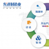 匯聚效能 搶灘機遇 | 第六屆全國設備管理與技術創新成果交流大會與您相約榆林