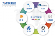 第六屆中國鈦谷國際鈦產業博覽會